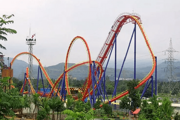 Theme Parks in Mumbai